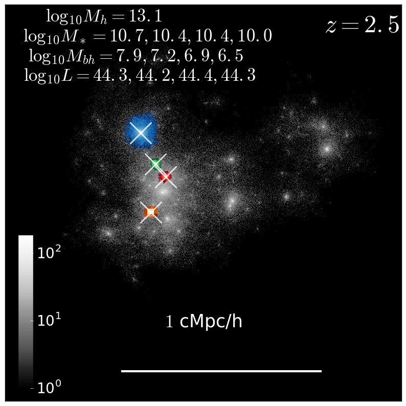 Figure 23