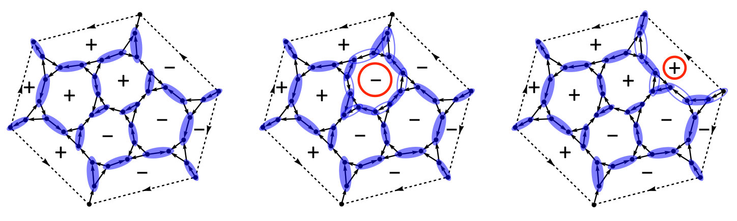 Figure 14