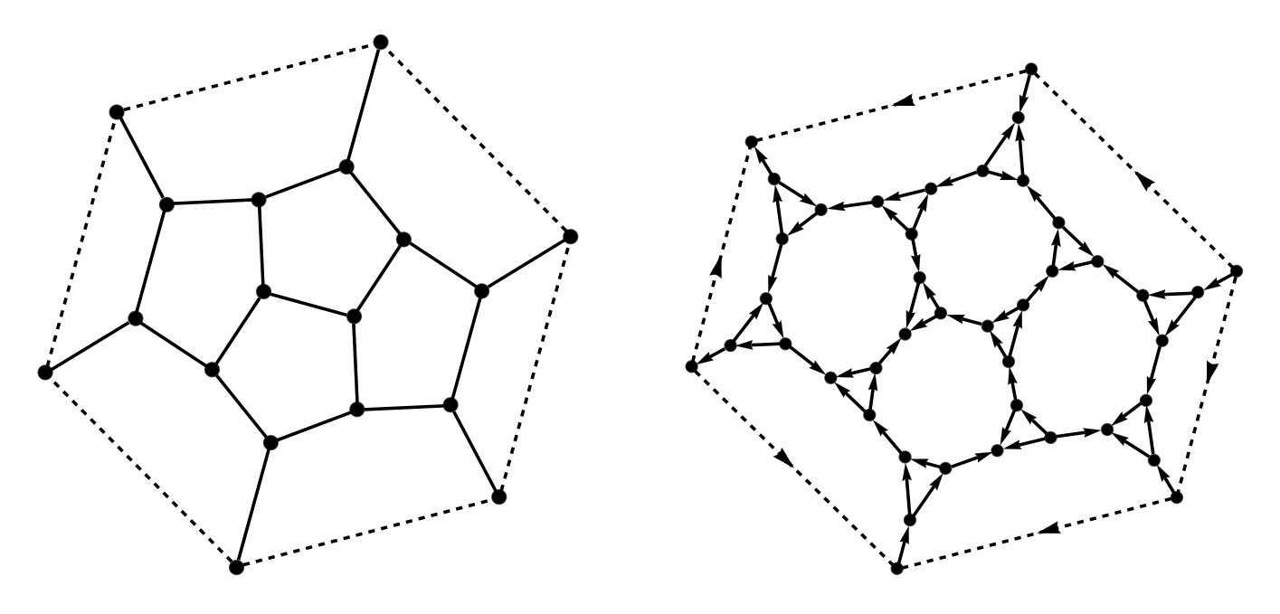 Figure 15