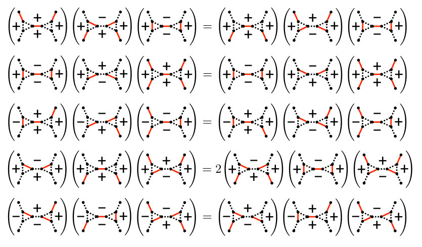 Figure 16