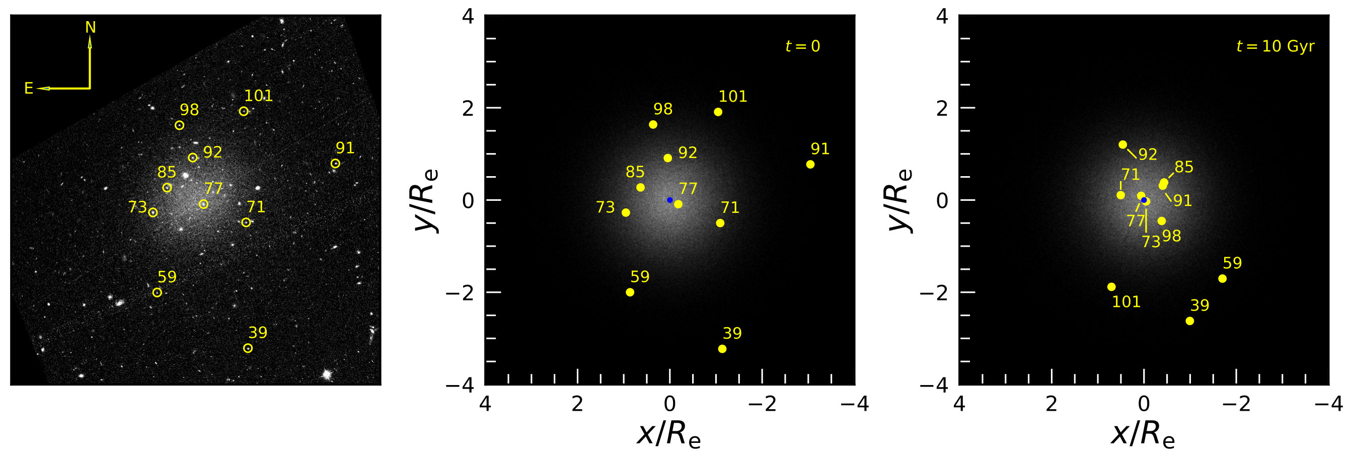 Figure 12