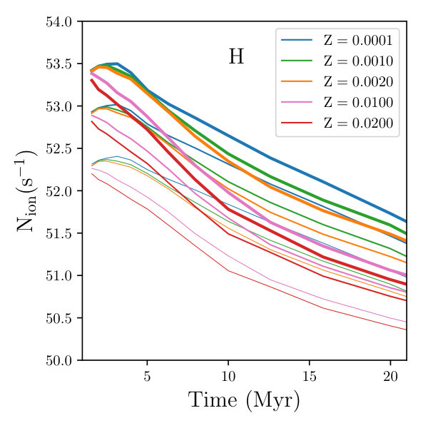 Figure 14