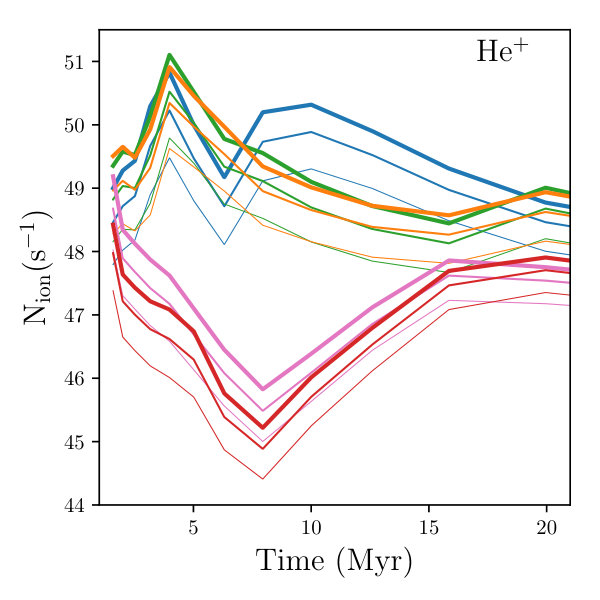 Figure 15
