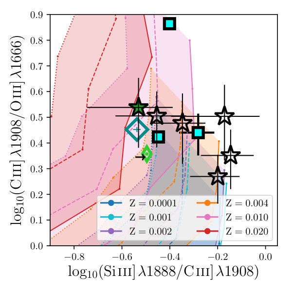 Figure 23