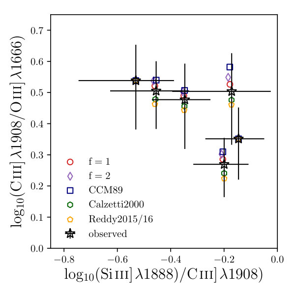 Figure 24