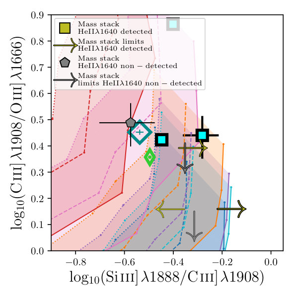 Figure 26