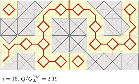Figure 17