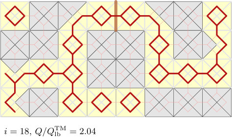 Figure 19