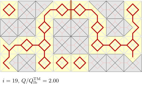 Figure 20