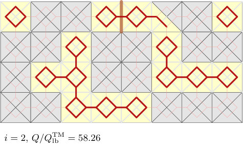 Figure 21