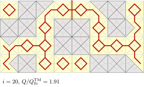 Figure 22