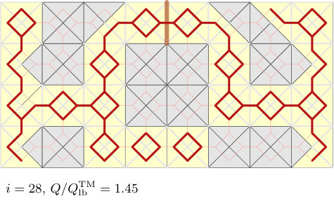 Figure 30