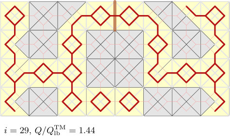 Figure 31