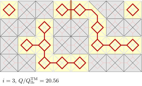 Figure 32
