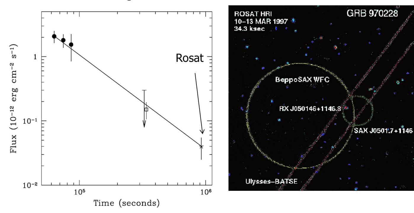 Figure 970228