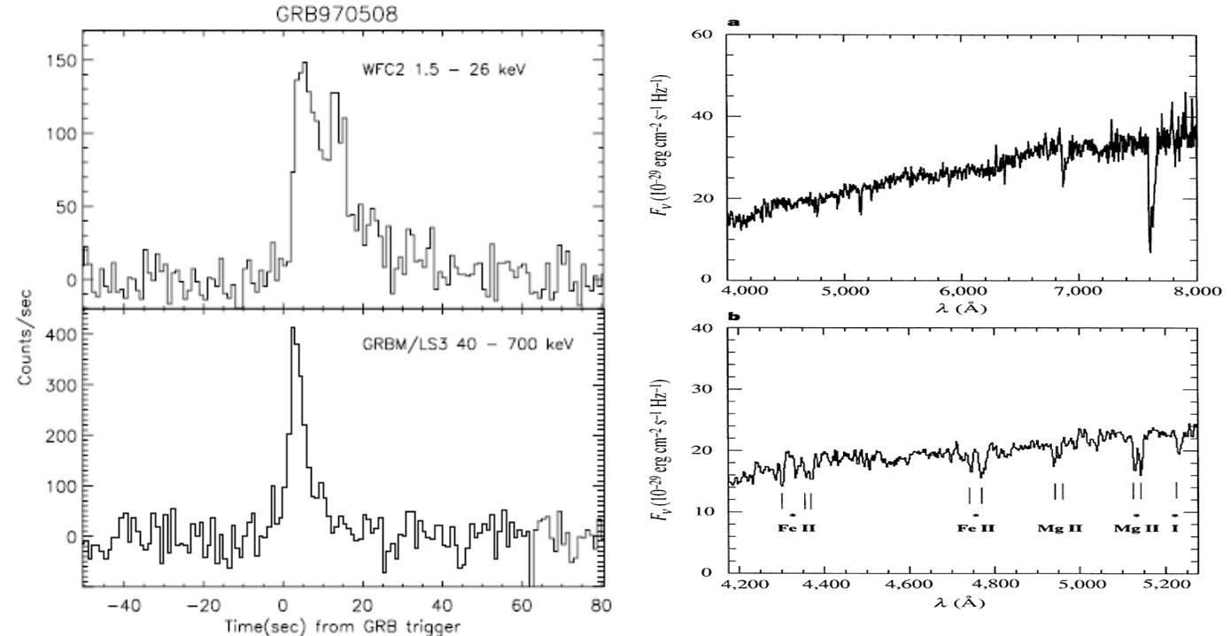 Figure 970508
