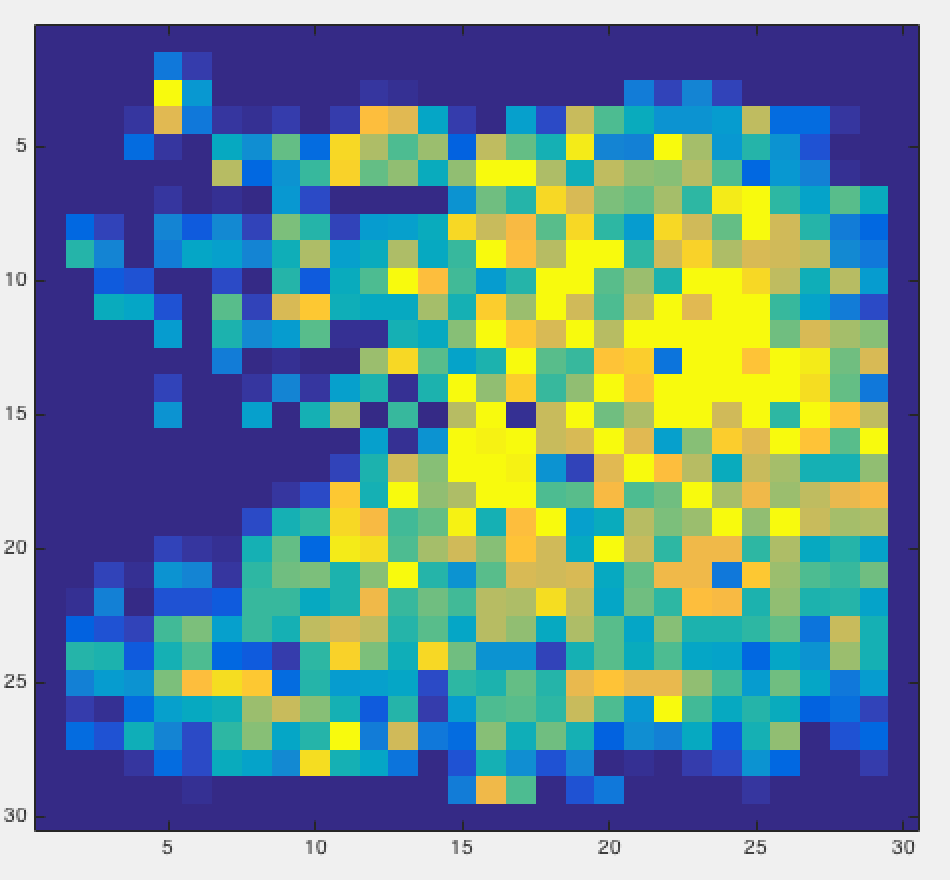 Figure 13