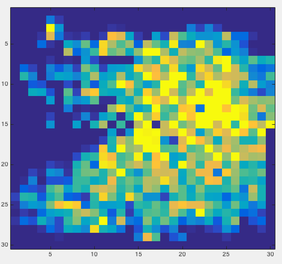 Figure 14