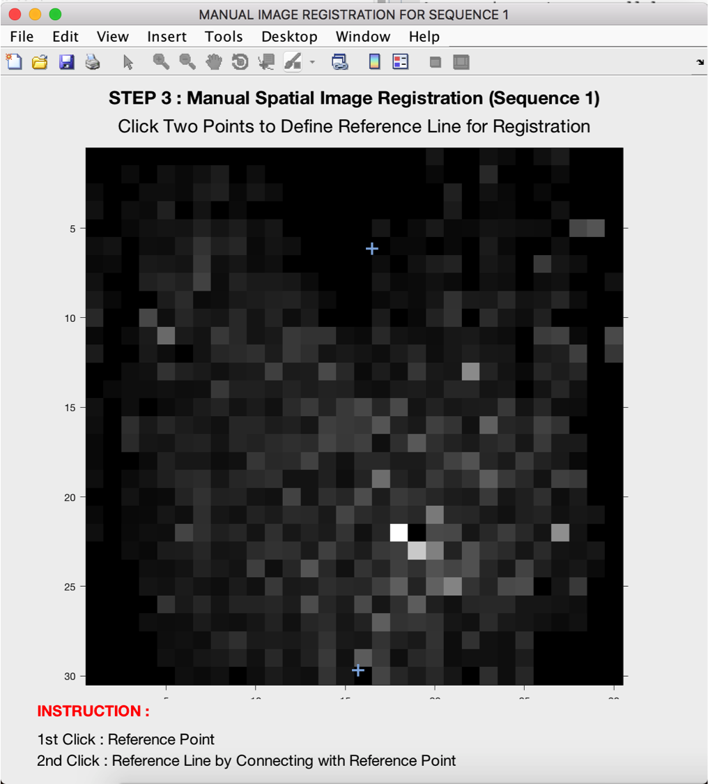 Figure 20