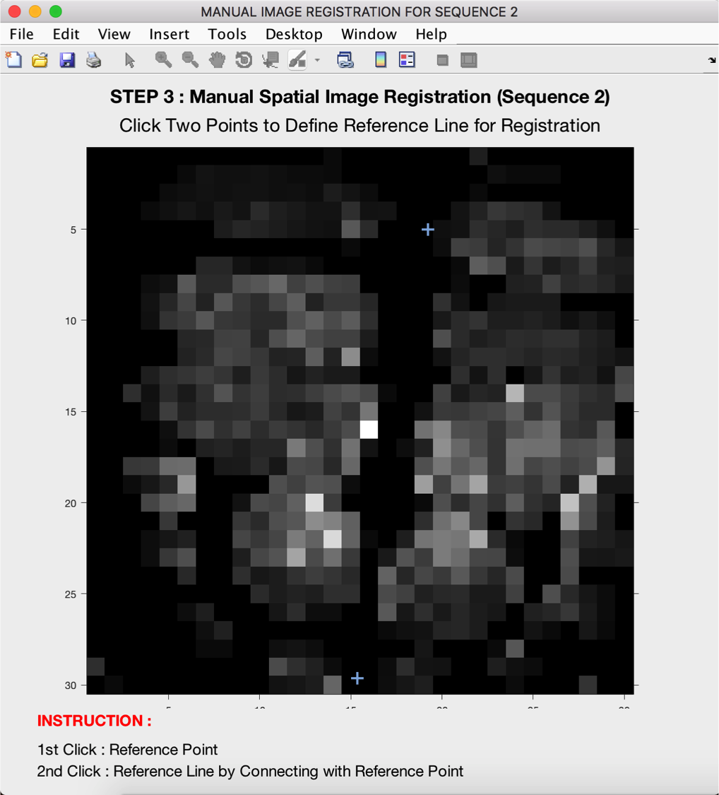 Figure 21