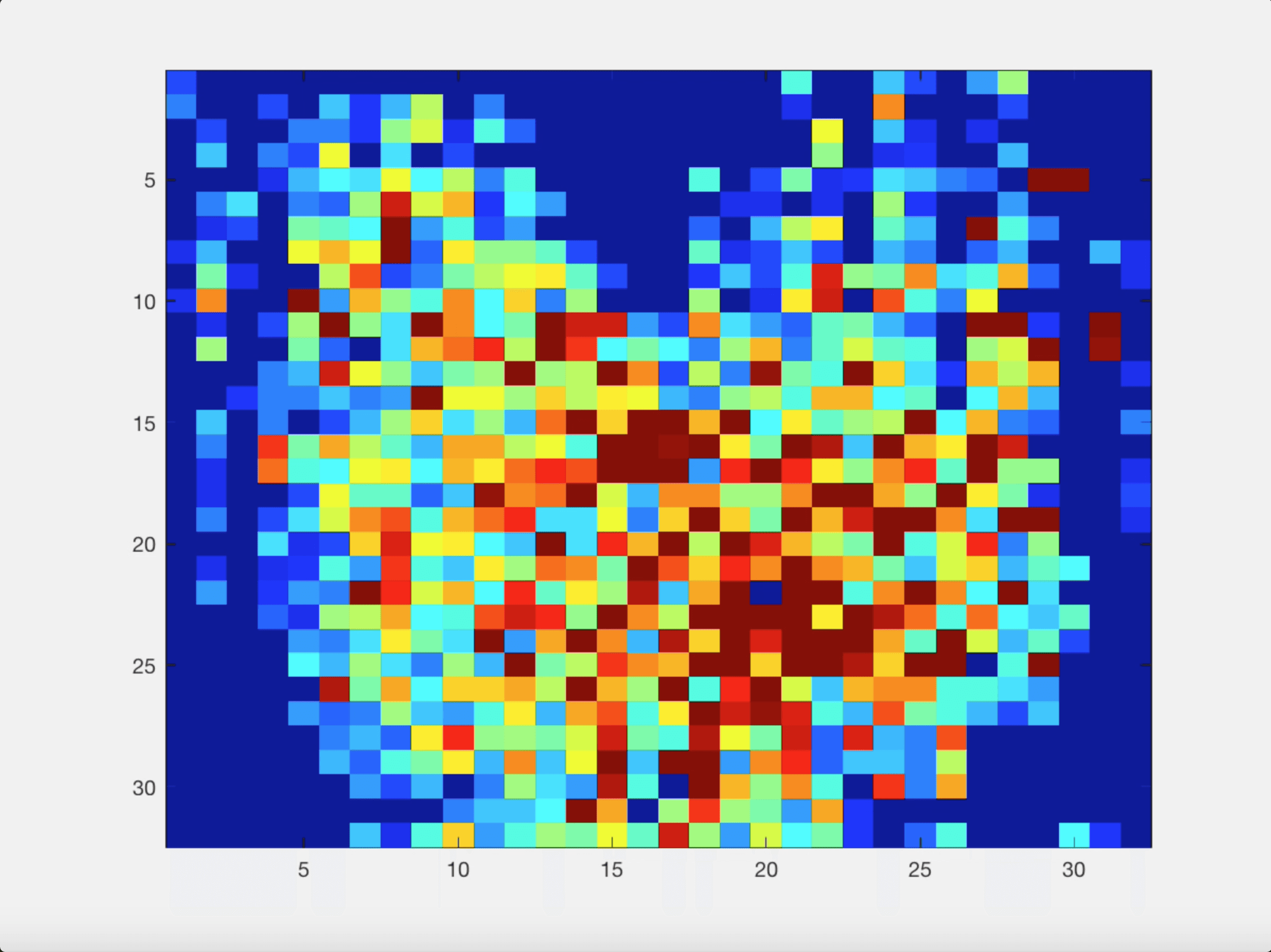 Figure 25