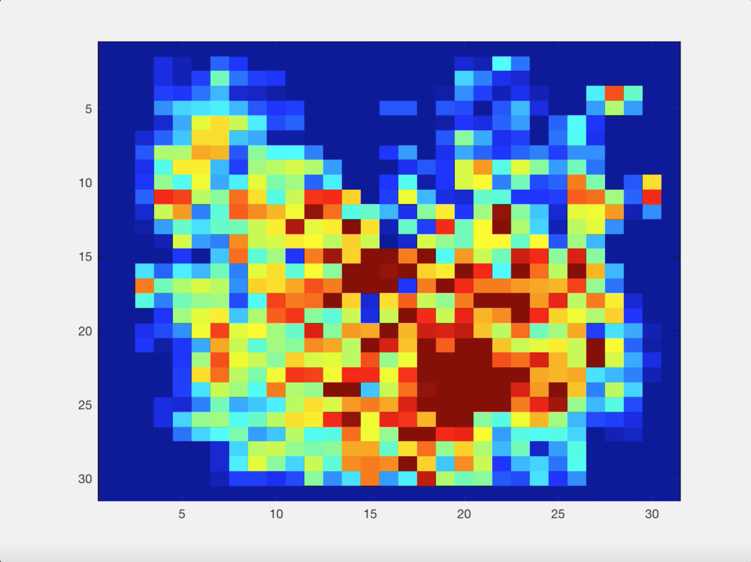 Figure 27