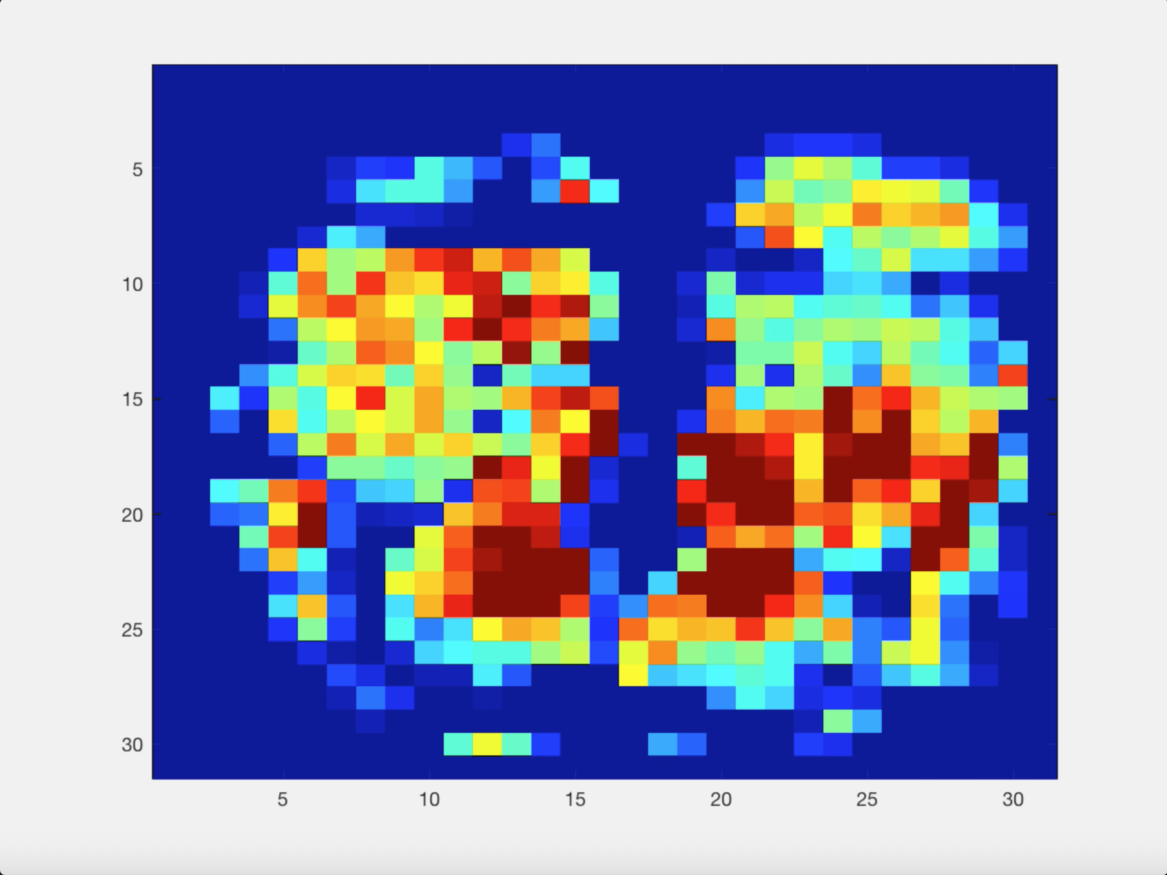 Figure 28