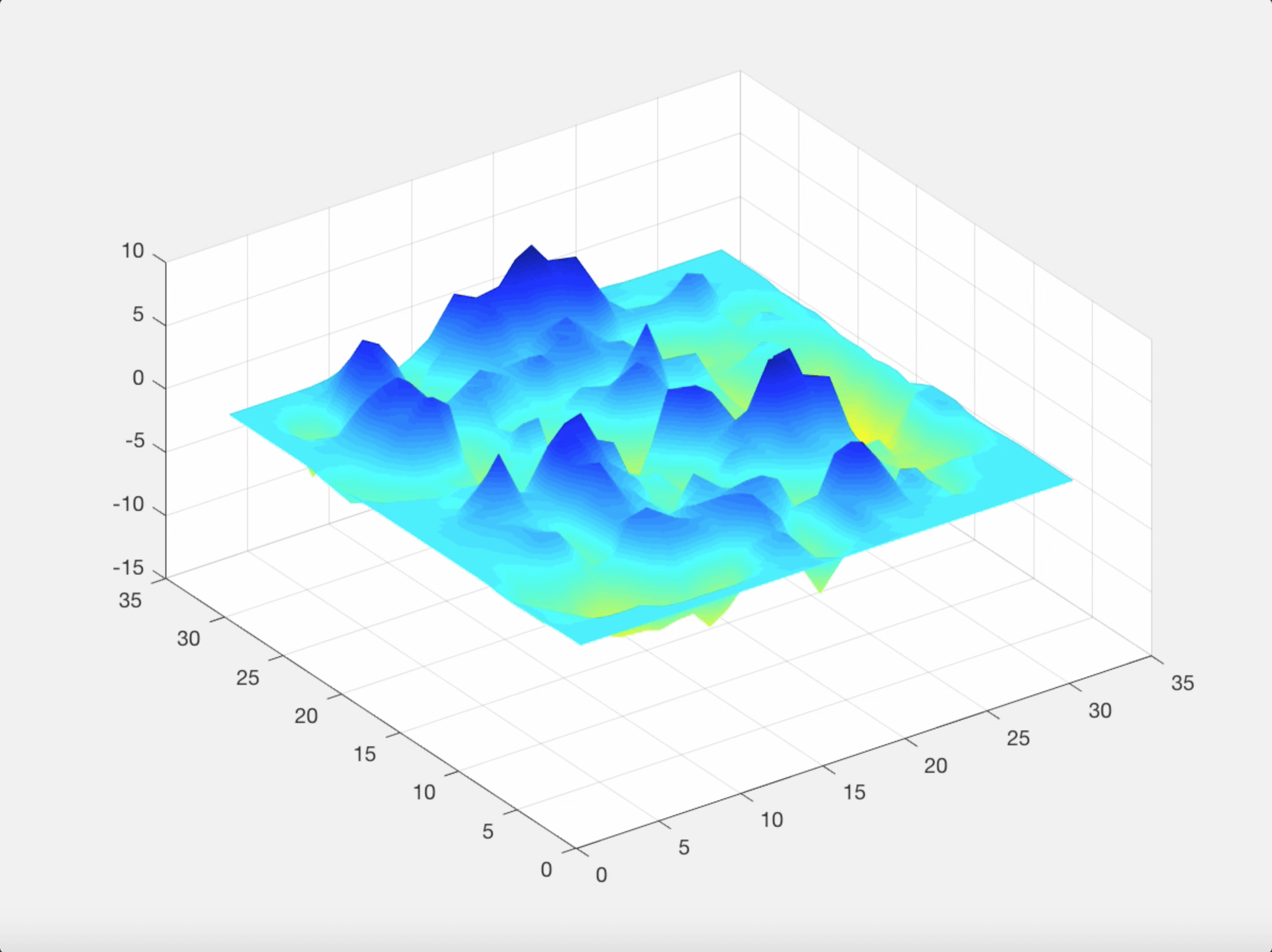 Figure 31