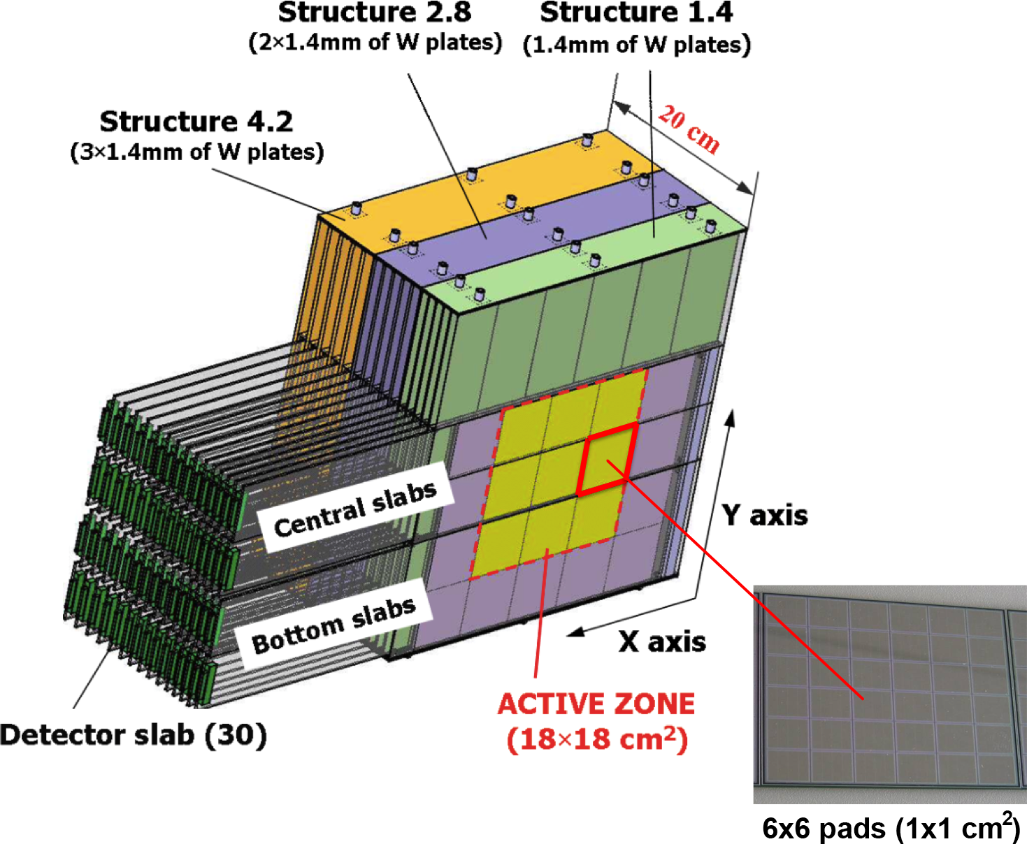 Figure 11