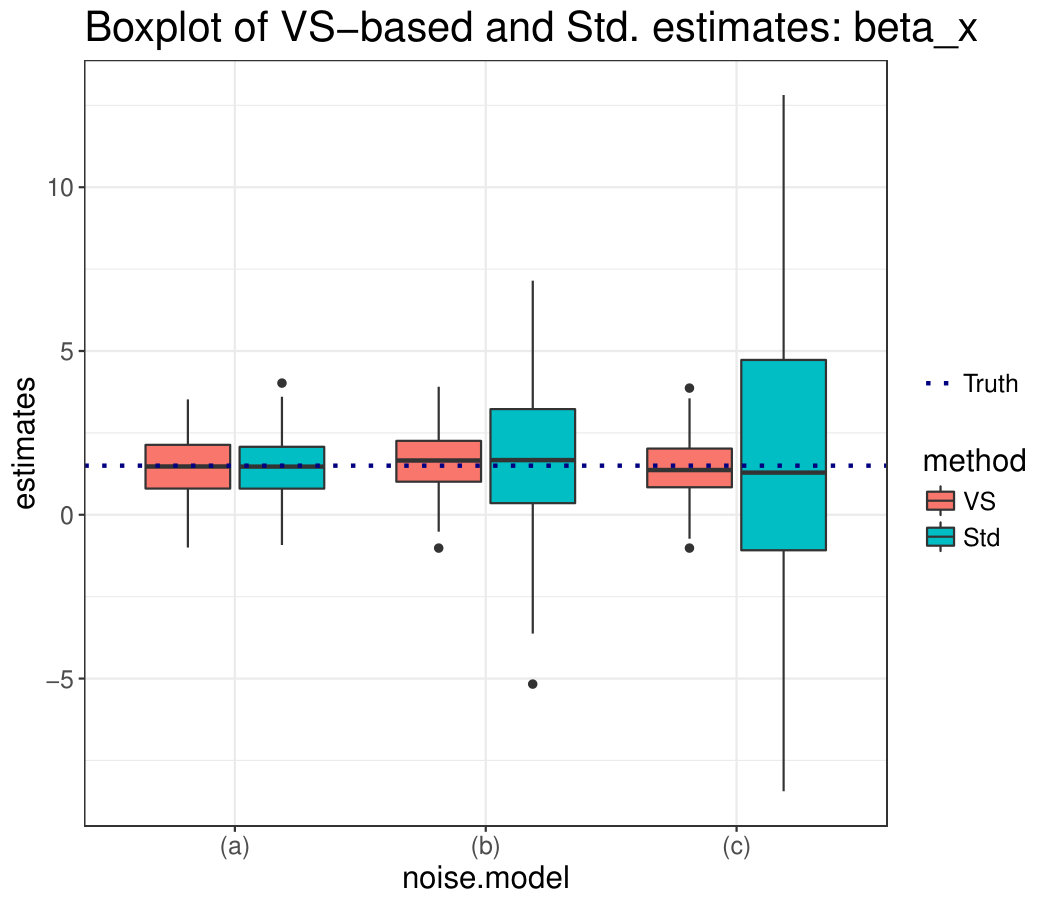 Figure 33