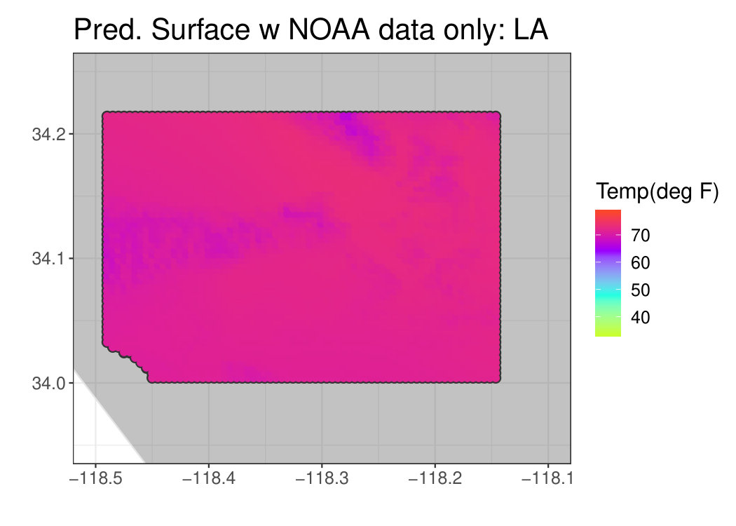 Figure 40