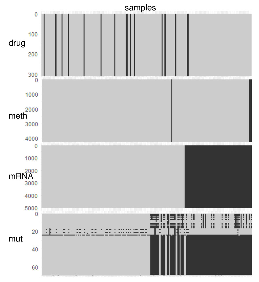Figure 13