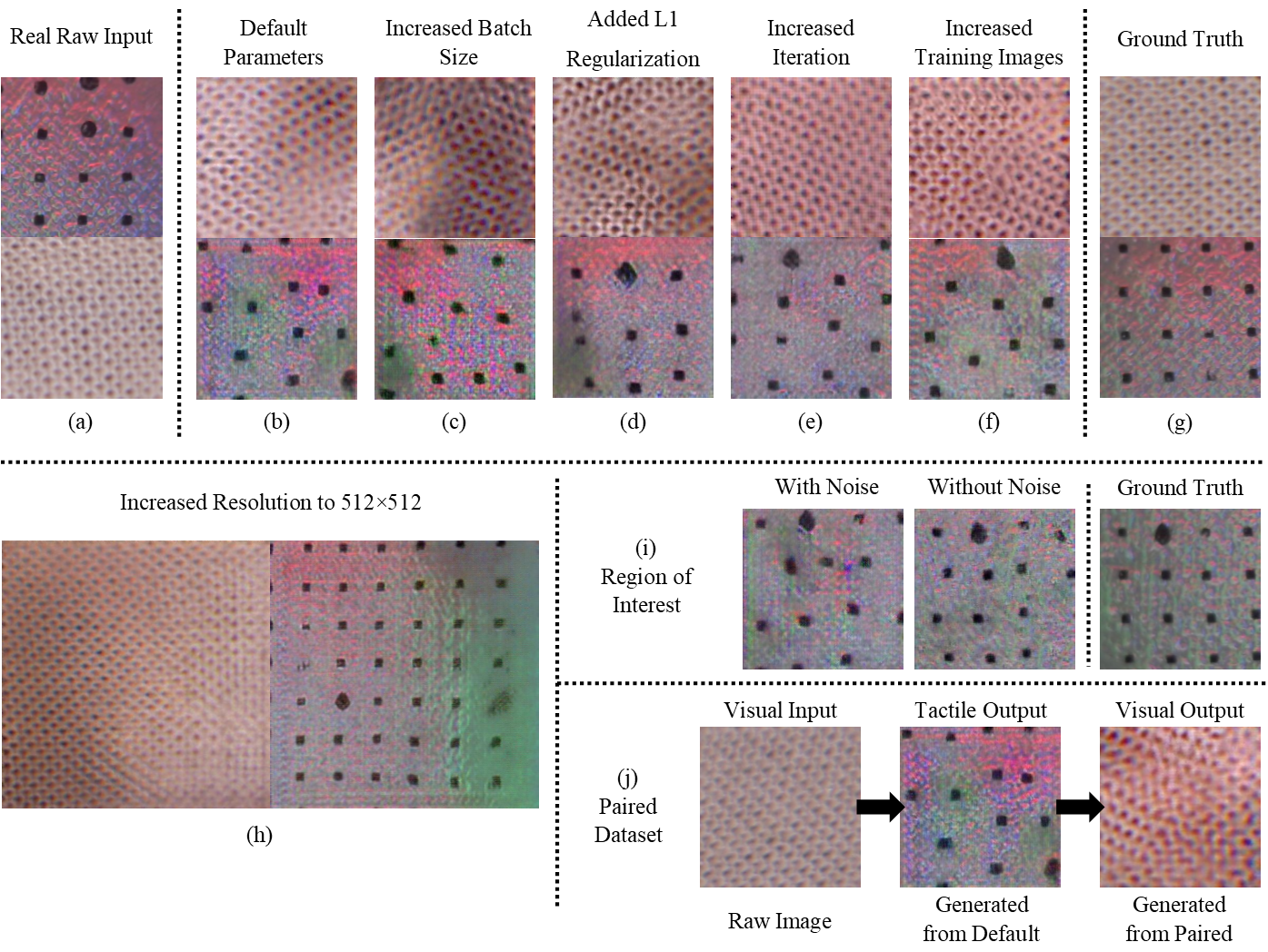 Figure 10