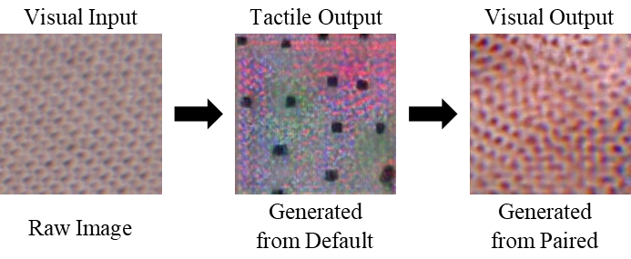 Figure 12