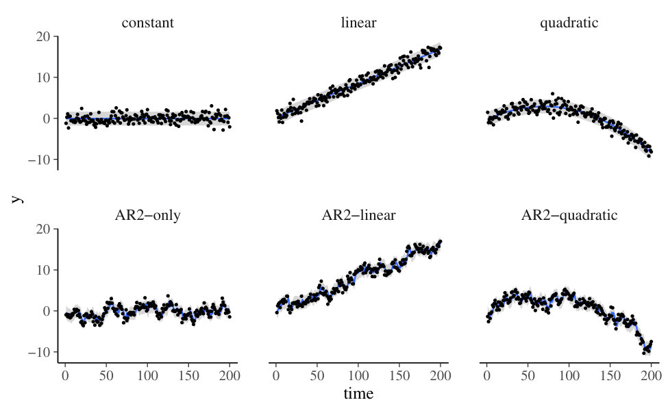 Figure 16