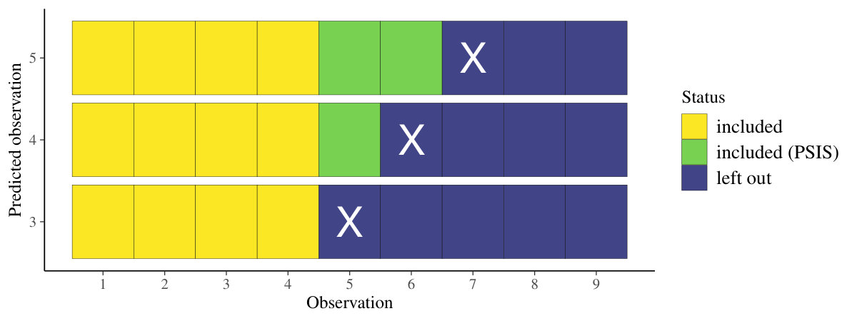 Figure 18