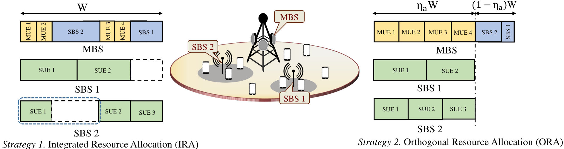 Figure 21