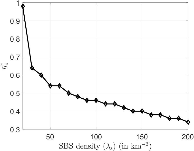 Figure 24