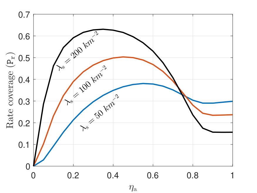 Figure 26