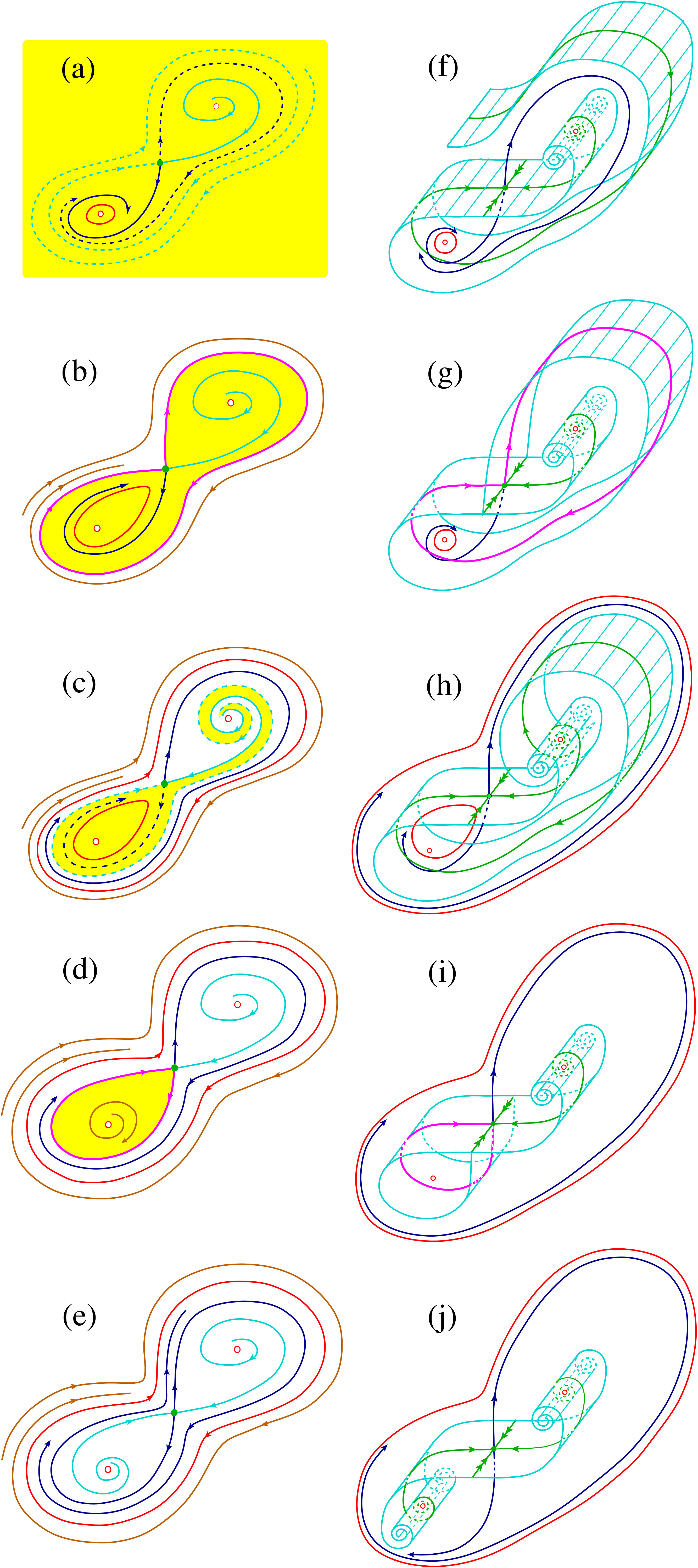 Figure 18