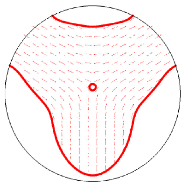 Figure 17