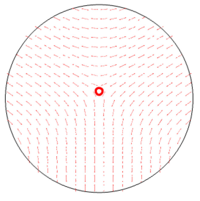 Figure 18