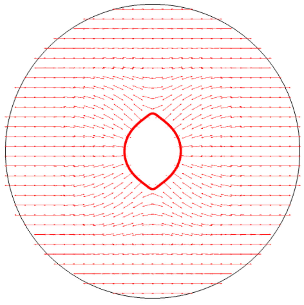 Figure 20