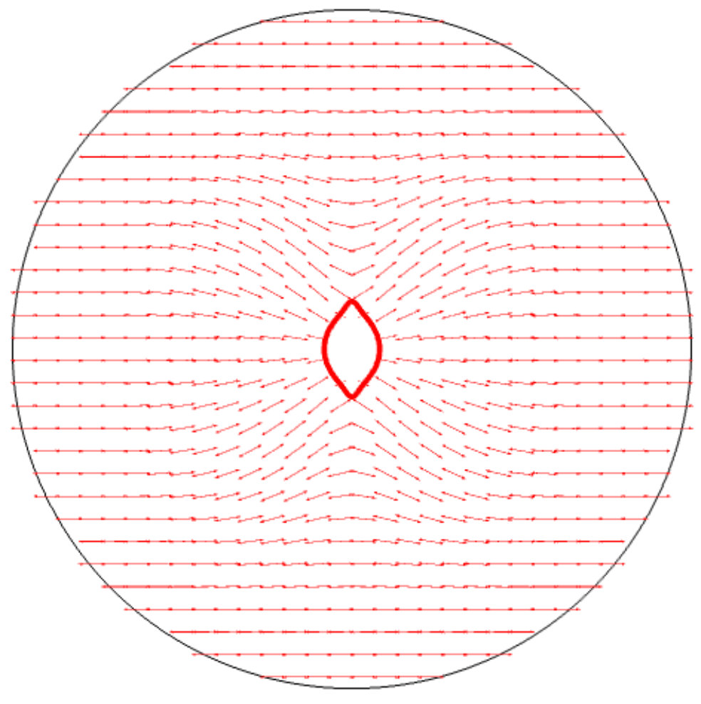 Figure 21