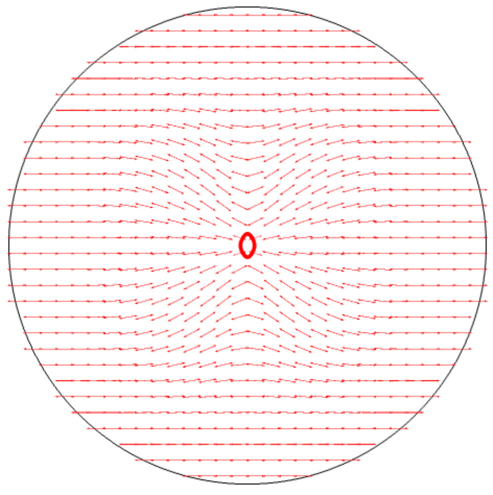 Figure 22