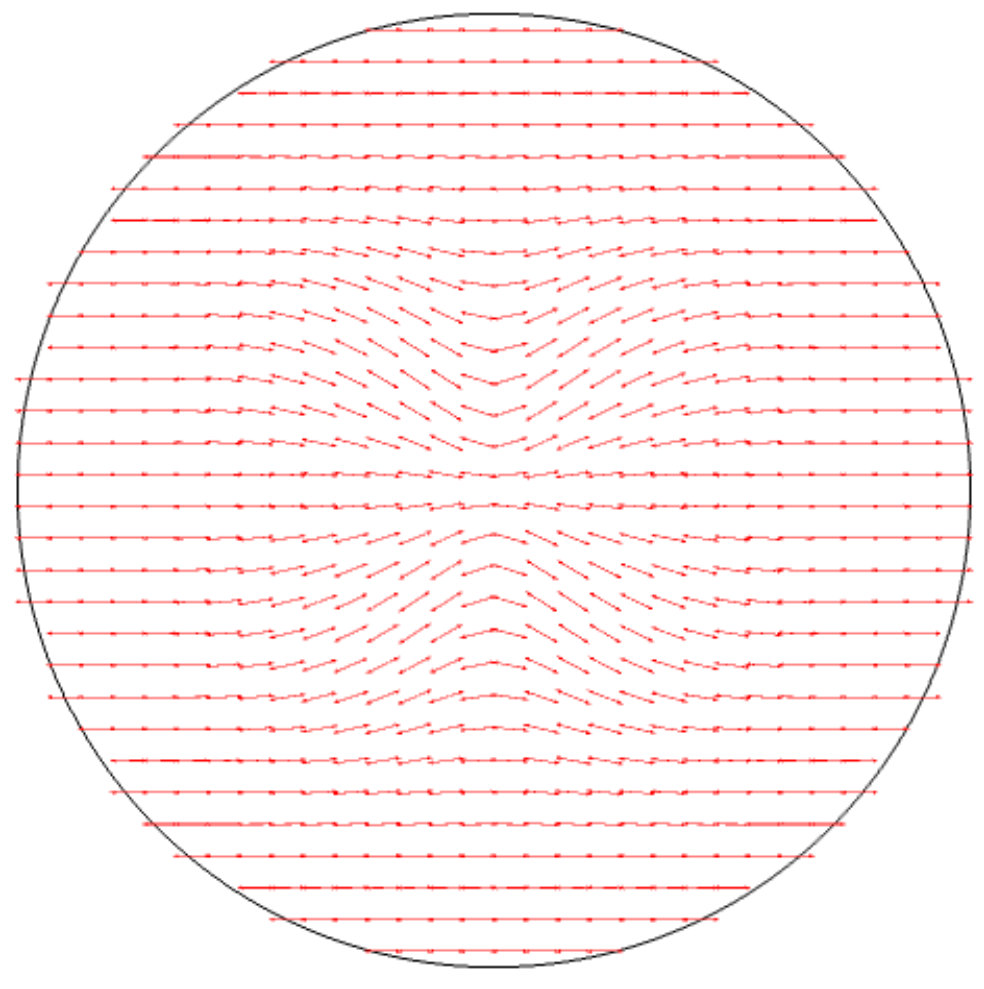 Figure 23