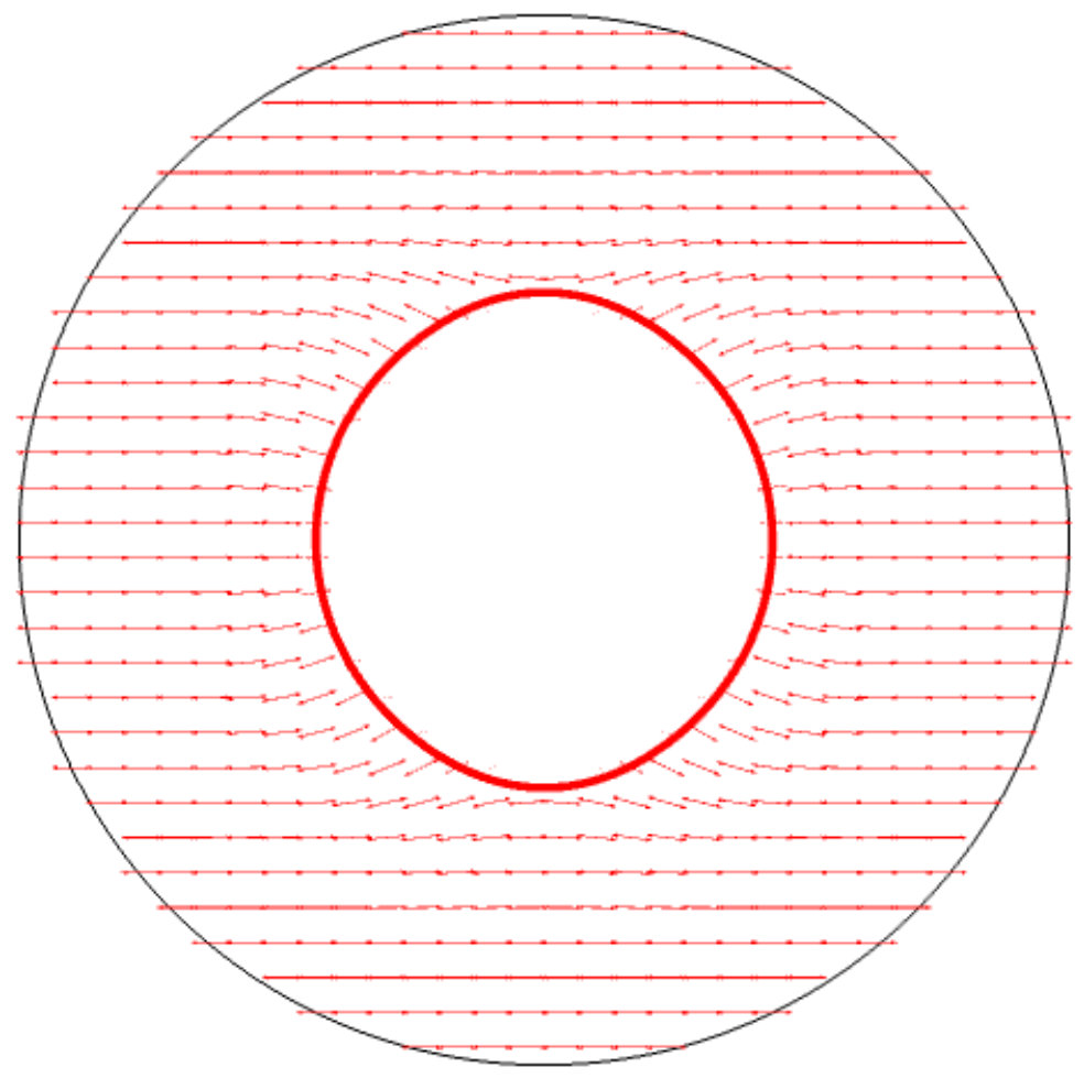 Figure 24