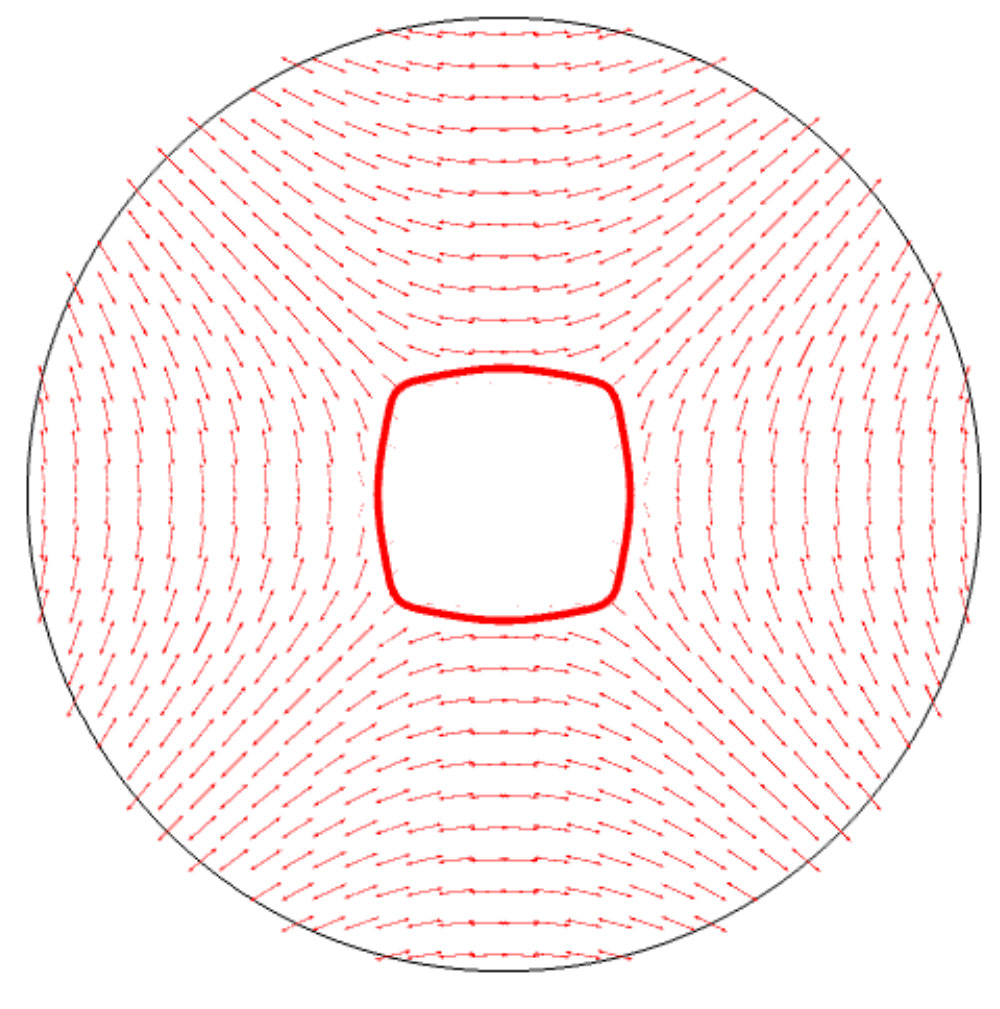 Figure 25
