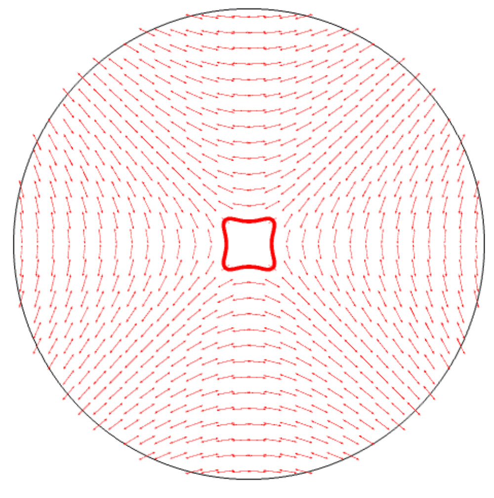 Figure 27
