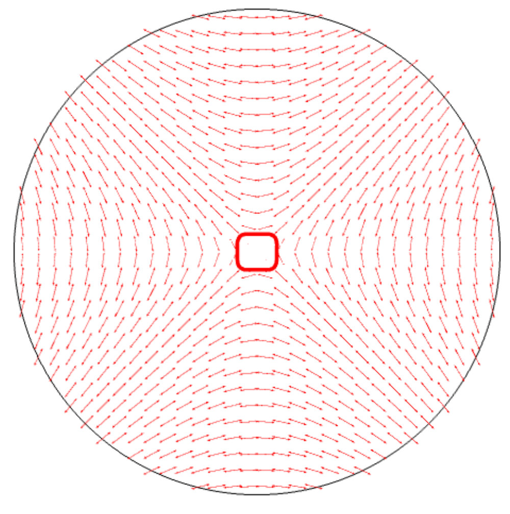 Figure 28